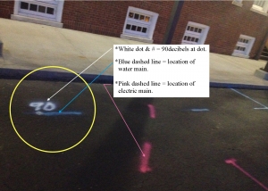1149-1a2-300x214 - Leak Detection Cincinnati Ohio - Reliable Leak